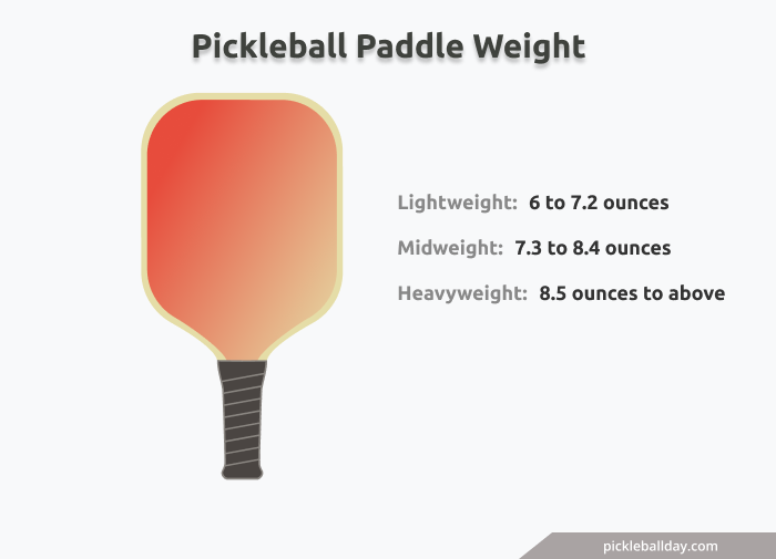 pickleball paddle weight chart