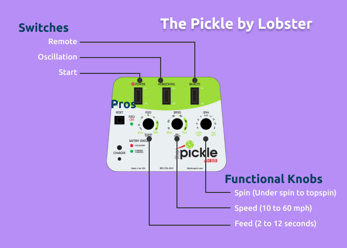 the pickle by lobster control board